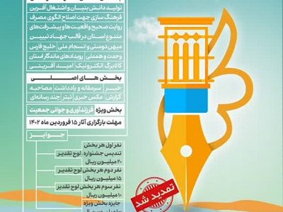 تمدید ارسال آثار هشتمین جشنواره استانی مطبوعات و رسانه های خلیج فارس