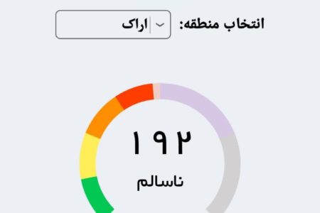 آلودگی هوا در شهرستان های اراک ، شازند و ساوه در وضعیت قرمز