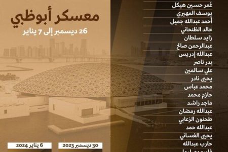 اعلام فهرست حریف ایران برای جام ملت‌های آسیا ۲۰۲۳